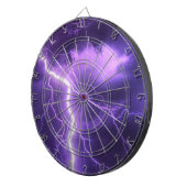 Mooie lucht, donder dartbord (Voorkant Rechts)