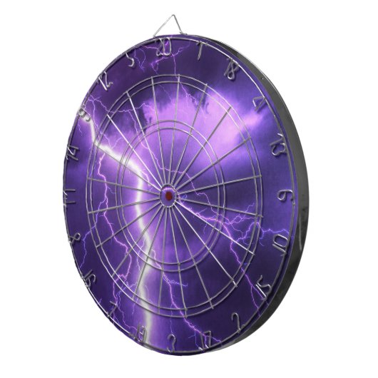 Mooie lucht, donder dartbord (Voorkant Rechts)