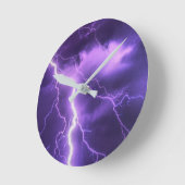 Mooie lucht, donder ronde klok (Hoek)