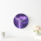 Mooie lucht, donder ronde klok (Huis)