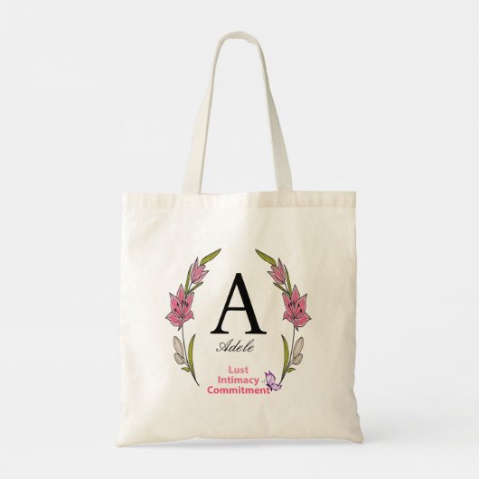 Mooie Monogram gepersonaliseerde Initiaal naam Tote Bag (Achterkant)