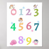 Mooie Nummer Baby Peuter Poster | Educatieve Poste (Voorkant)