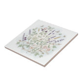 Mooie pastel Franse land keuken muur Tegels Tegeltje (Zijkant)