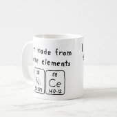 Mooie periodieke mok van de naam (Voorkant links)