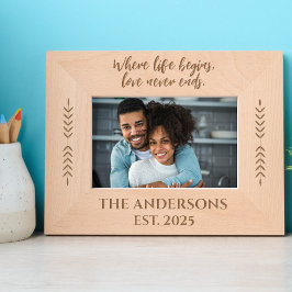 Mooie Quote Custom Familie Foto Naam Liefde Gegraveerde Lijstjes