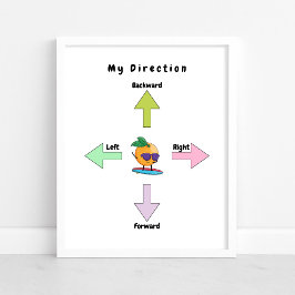Mooie Richting Baby Kamer Poster