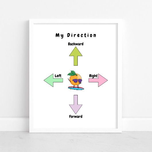 Mooie Richting Baby Kamer Poster