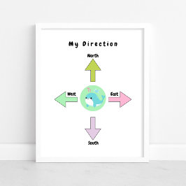 Mooie Richting Baby Kamer Poster