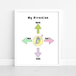 Mooie Richting Baby Kamer Poster
