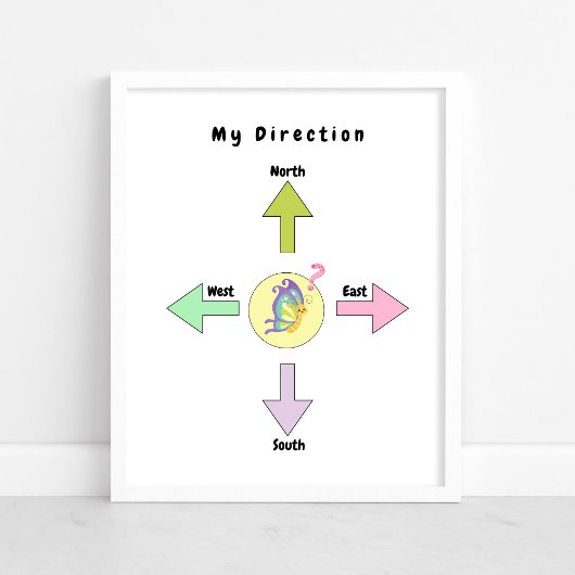 Mooie Richting Baby Kamer Poster