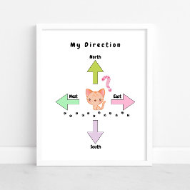 Mooie Richting Baby Kamer Poster