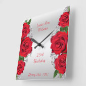 Mooie Romantische rozen van afgelopen dag Vierkante Klok (Hoek)