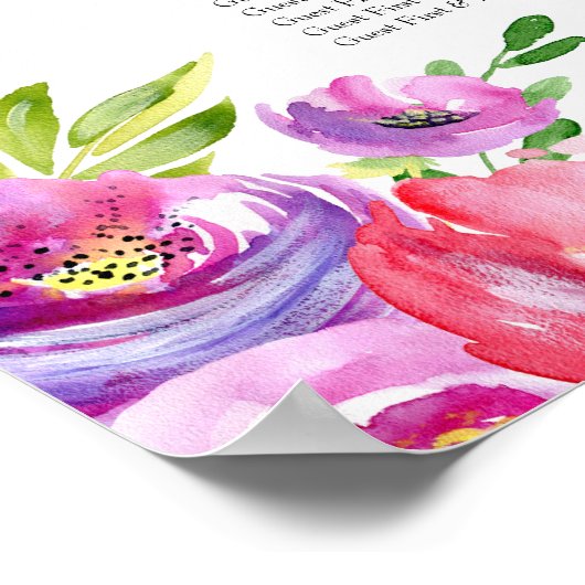 Mooie Roze Bloemige Bruids-Shower Zitplaatskaart Poster (Hoek)