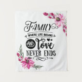 Mooie roze Floral Family Quote Wandkleed (Voorkant)