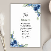 Mooie stoffige blauwe bloemen bruiloft kaart