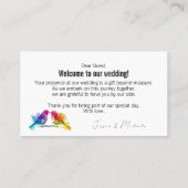 Mooie tekst aan de achterkant Rainbow Lovebirds Plaatskaartje (Achterkant)