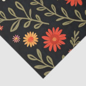 Mooie trendy Collectie Tissuepapier (Detail)