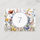 Mooie waterverf wilde bloemen plaatskaartje (Voorkant)