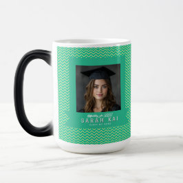 Mooie Zigzag Patroon Afgestudeerde Koffie Magische Mok