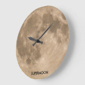 Moon Afbeelding voor ronde wandklok (Hoek)