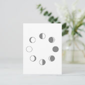 MOON FASES BRIEFKAART (Staand voorkant)