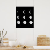 MOON-FASRUIMTE POSTER (Keuken)