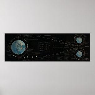 Moon Mission Flight Path Poster