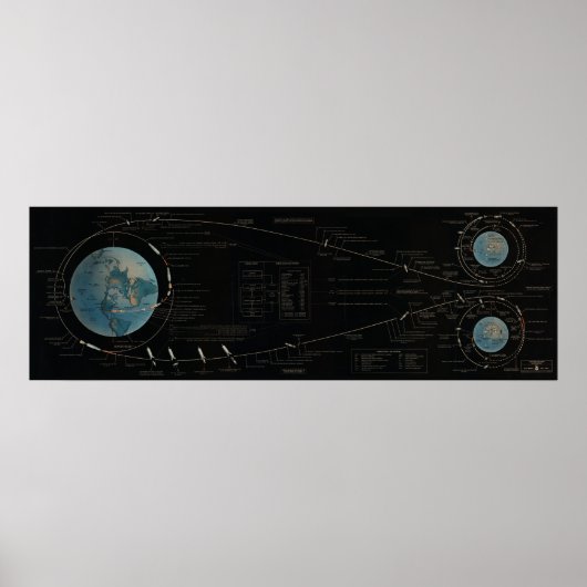 Moon Mission Flight Path Poster (Voorkant)