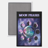 Moon Phase Magnet met Tree of Life | Celest (Voorkant / Achterkant)