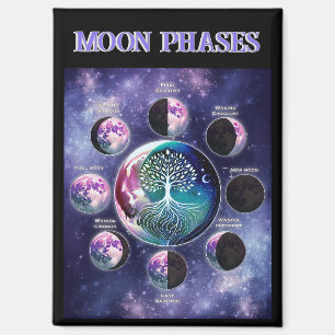 Moon Phase Magnet met Tree of Life   Celest