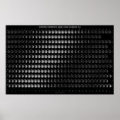 Moon Phase Poster Northern Hemisphere 2014 (Voorkant)