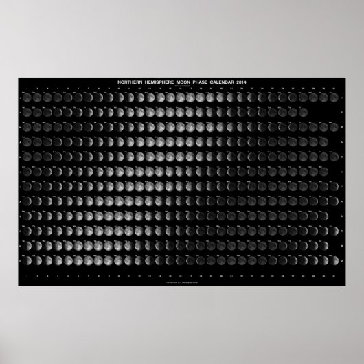 Moon Phase Poster Northern Hemisphere 2014 (Voorkant)