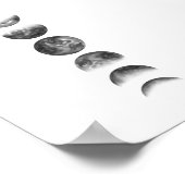 Moon Phase Wall Art Poster (Hoek)