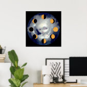 Moon Phases ART PRINT gothic fairy low-bros big ey (Thuiskantoor)