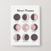 Moon phases button (Voorkant)