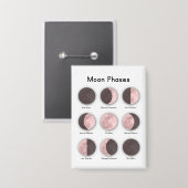 Moon phases button (Voorkant / Achterkant)