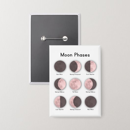 Moon phases button (Voorkant / Achterkant)