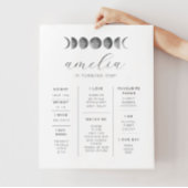 Moon Phases Milestone Poster