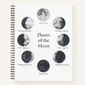 Moon Phases Notebook, Night Sky Journal Notitieboek (Voorkant)