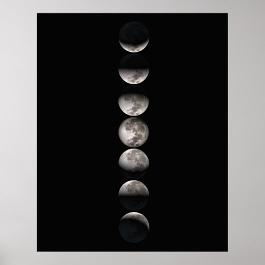 Moon Phases Poster (Voorkant)