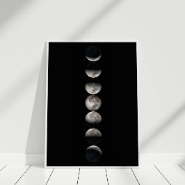 Moon Phases Poster