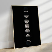 Moon Phases Poster