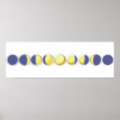 Moon Phases Poster (Voorkant)