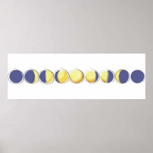 Moon Phases Poster (Voorkant)