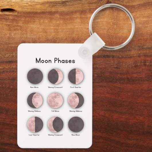 Moon phases sleutelhanger (Achterkant)