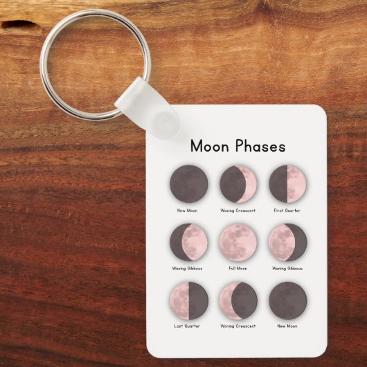 Moon phases sleutelhanger (Voorkant)