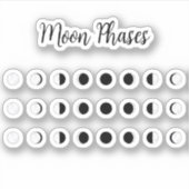 Moon Phases Tracker Lunar Cycles Mini Bujo Planner Sticker (Voorkant)