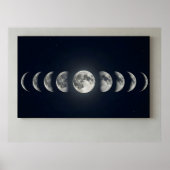 Moon Phases Wall Art Canvas Print (Voorkant)