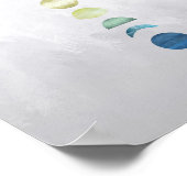 Moon Phases Wall Art Poster (Hoek)