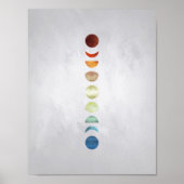 Moon Phases Wall Art Poster (Voorkant)
